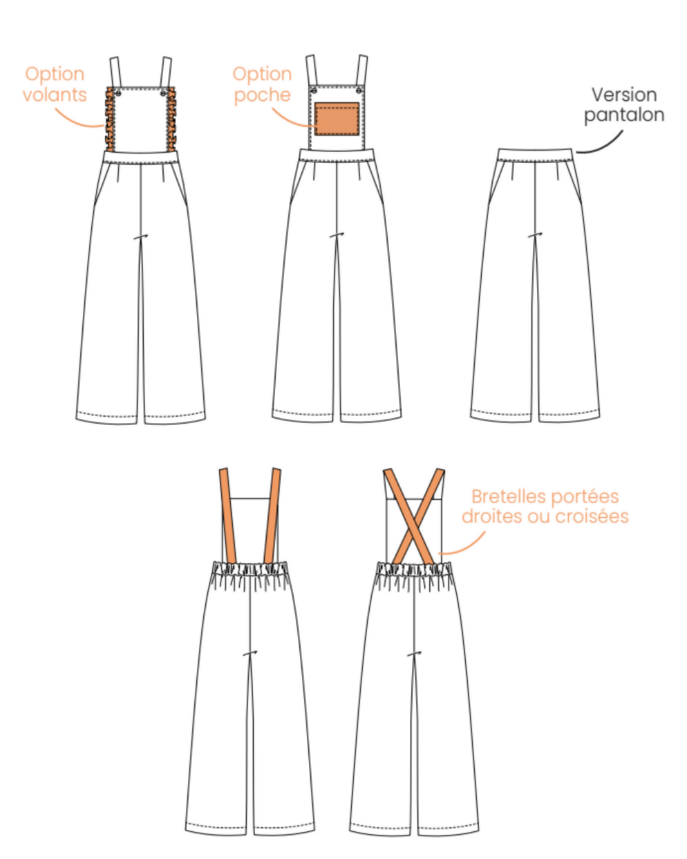 Patrons de couture Myrtille : salopette avec volants, poches, et option pantalon. Tuto PDF à coudre.