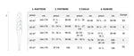 Tableau des tailles pour Blouse - XS/XL - WONDERELA, patron de couture pdf à télécharger, avec mesures en pouces et centimètres.