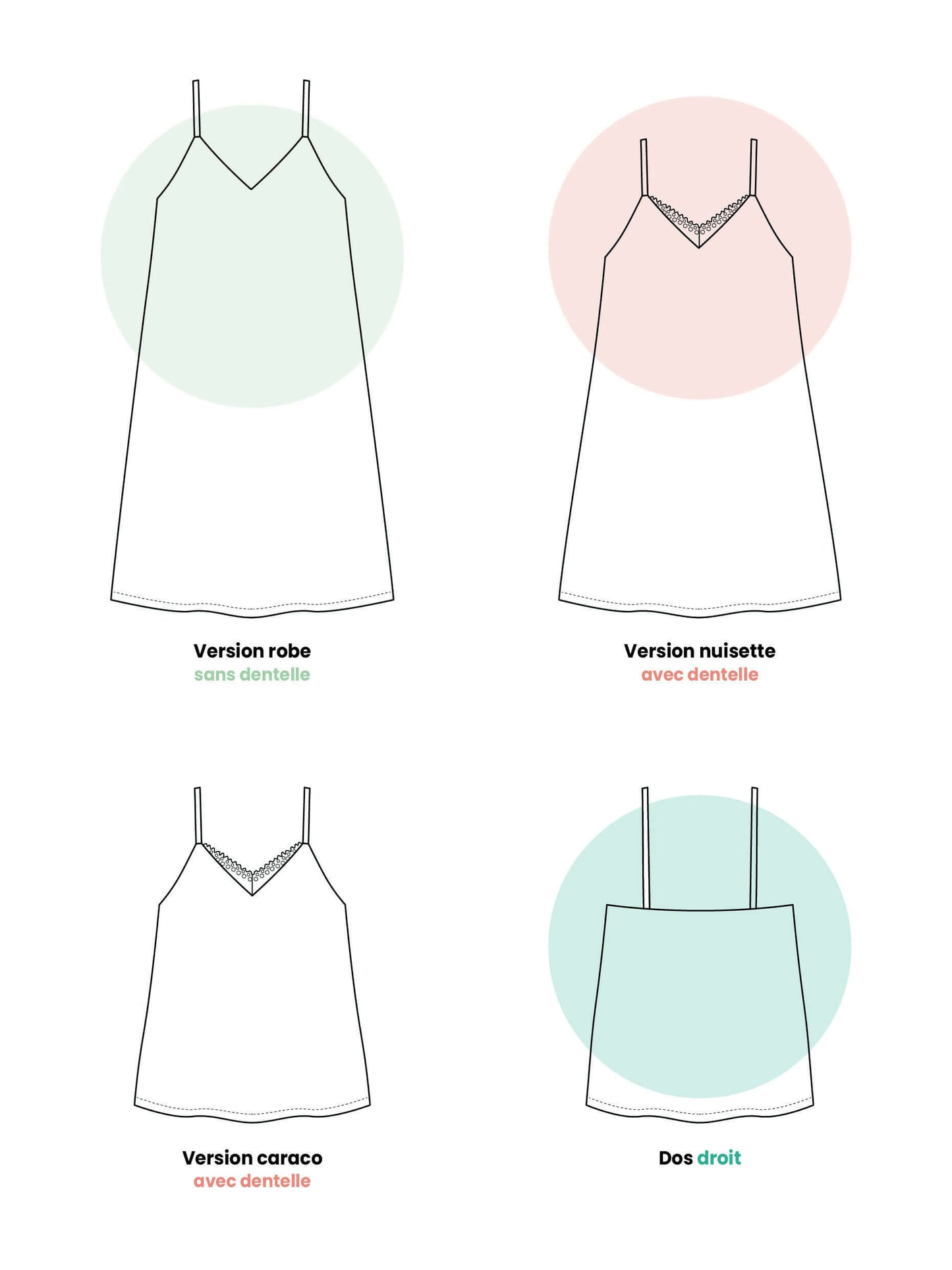 CASSIS - La nuisette / caraco / petite robe à bretelle patron de couture pdf à télécharger