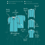 Chemise Eyra | Taille 32 à 52, patron de couture PDF à télécharger avec détails modernes et manches bouffantes, guide illustré.