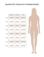 Tableau des quantités de tissus et fournitures pour les débardeurs Cara selon les tailles.