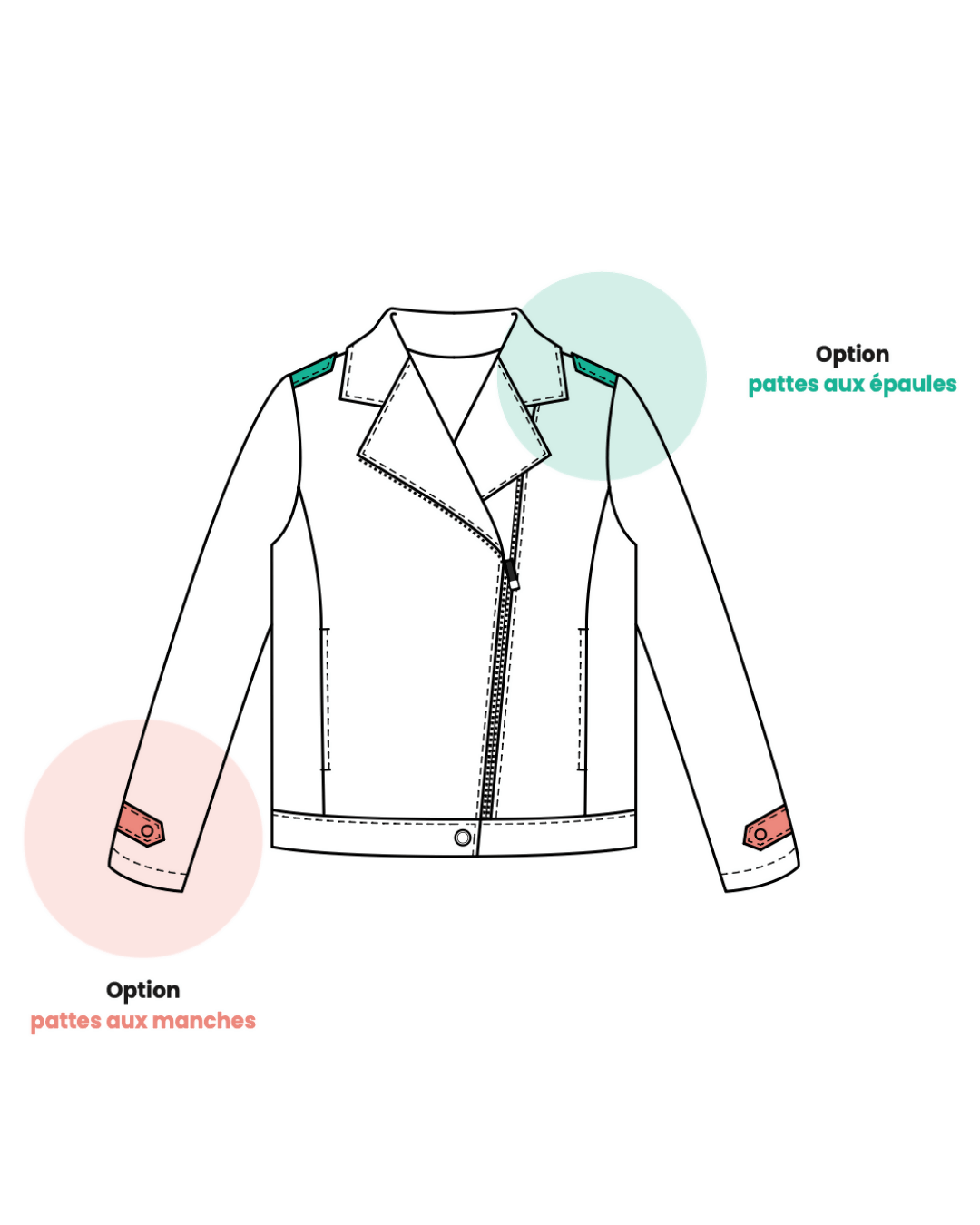 Dessin du FRAMBOISE - Le perfecto avec options pattes aux épaules et aux manches, idéal pour patron de couture pdf à télécharger.