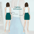 Jupe Ibaia (3 longueurs) | Taille 32 à 52 avec options de fermeture zip invisible et 5 brides, patron de couture pdf à télécharger
