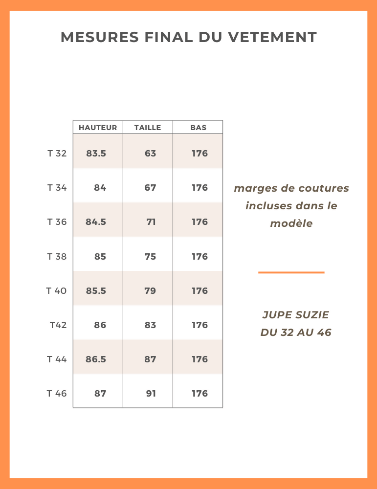 Tableau des mesures finales pour la jupe Suzie, taille T32 à T46, incluant marges de coutures.
