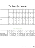 Tableau des tailles pour le KAYLA Chemisier-taille de 30 à 58 EU, patron de couture pdf à télécharger.