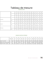 Tableau des tailles pour le KAYLA Chemisier-taille de 30 à 58 EU, patron de couture pdf à télécharger.