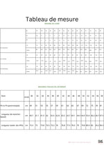 Tableau de mesure pour MANTEAU MILDA- 15 taille de 30 à 58 EU, patron de couture pdf à télécharger.