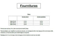 Guide des fournitures pour Pantalon/Short "Zya"- patron PDF du 32 au 60 avec mesures de tissu pour versions short et pantalon.