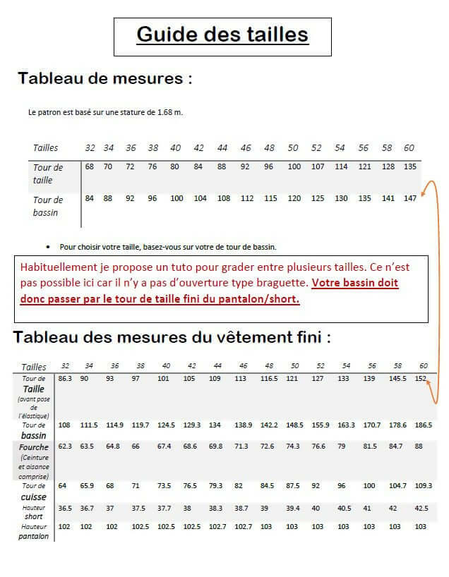 Guide des tailles pour Pantalon/Short "Zya"- patron PDF du 32 au 60, tableau de mesures et instructions de couture.