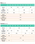Tableau des tailles de patron PDF Amarena, guide de mesures enfant et femme en centimètres