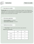 Patron PDF Chemisier MIA du 30 au 58, coupe droite classique avec manches longues en popeline