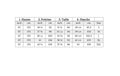 Tableau de mesures du Patron PDF Homme & Femme Comfortino du S au XXL par MUNA Patterns