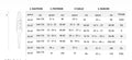 Guide des tailles pour Robe ABSTRACTICA - Patron couture PDF du XXS au XXL, tableau des mesures en pouces et cm.