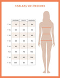 Tableau de mesures pour patron de couture pdf à télécharger de la Robe Aury, guide des tailles pour couture personnalisée.