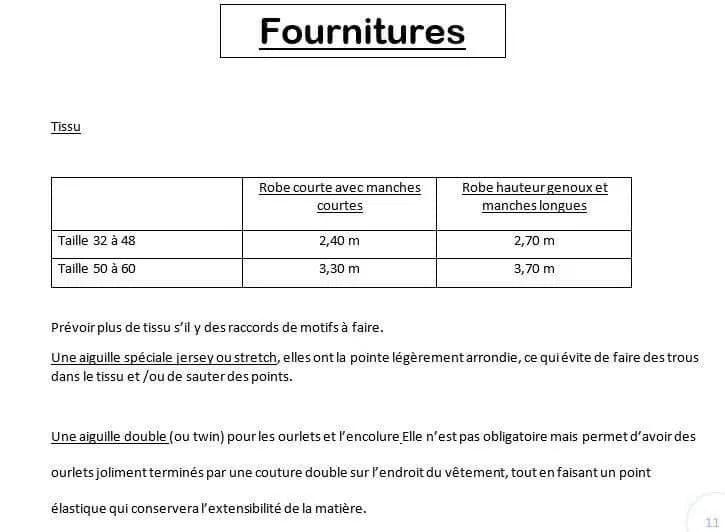 Guide de fournitures pour la Robe "Azureen" du 32 au 60, patron de couture pdf à télécharger, avec détails de tissu et aiguilles nécessaires.