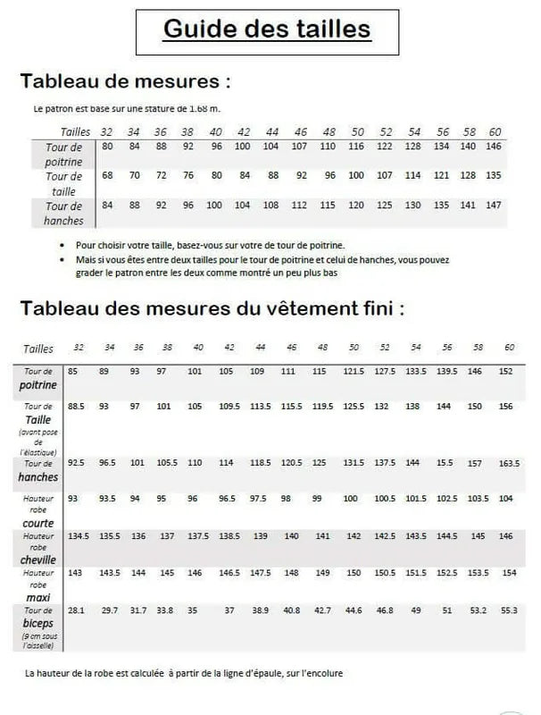 Guide des tailles pour le patron de couture pdf à télécharger de la Robe "Doline" du 32 au 60, incluant mesures et instructions.