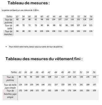 Tableau des mesures pour la Robe "Pansy" du 32 au 56, patron de couture PDF à télécharger, guide de tailles inclus.
