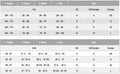 Tableau des tailles de la robe - XS/XL - VANILLA avec mesures en cm et pouces pour UK, US/Canada, et Europe.