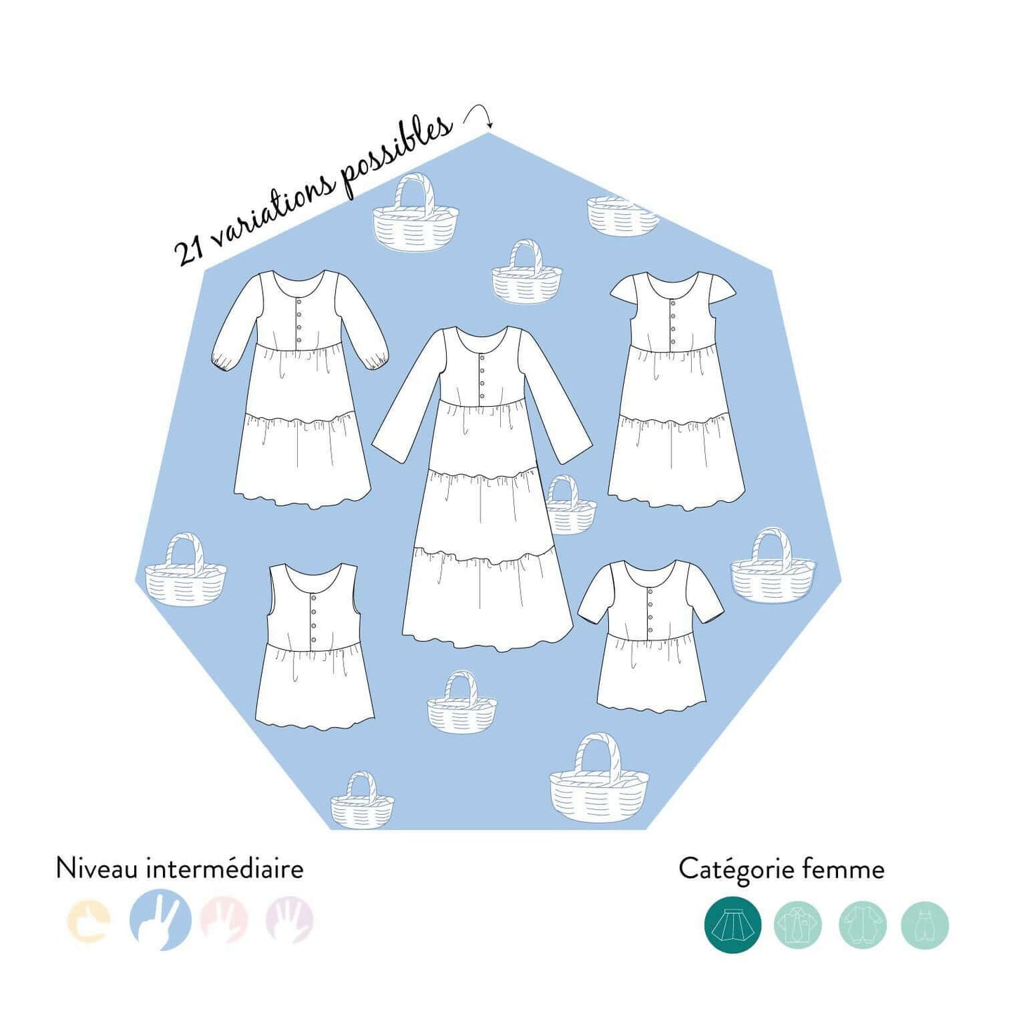 Illustration du patron de couture pdf à télécharger Robe ou top Sorolla avec différentes variations, niveaux et catégorie.