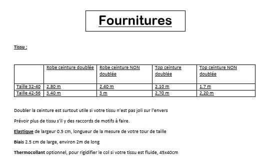Liste des fournitures pour le patron de couture pdf à télécharger de la Robe/Top "Mookie" du 32 au 56, incluant tailles et mesures.