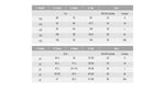 Tableau des tailles pour Sweat Homme ALBERTO - Patron couture PDF du S au XXL, avec mesures en cm et pouces.