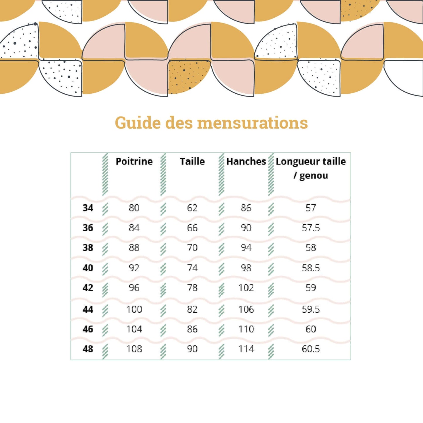 "Guide des mensurations pour la robe La Coquette, tailles 34 à 48, avec mesures de poitrine, taille, hanches et longueur."