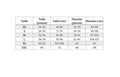 Guide des tailles pour Patron PDF Sous-Vêtement Homme FARAON du XS au XXL, incluant mesures en pouces et cm pour tailles et hanches.