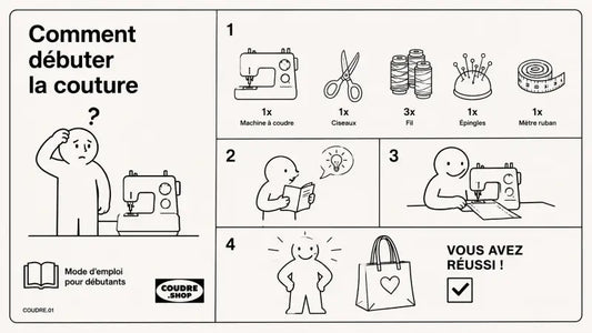 Comment débuter la couture : guide illustré avec machine à coudre, matériel essentiel et étapes pour débutants