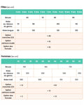 Patron PDF AMARENA - Robe et Blouse femme/enfant à décliner