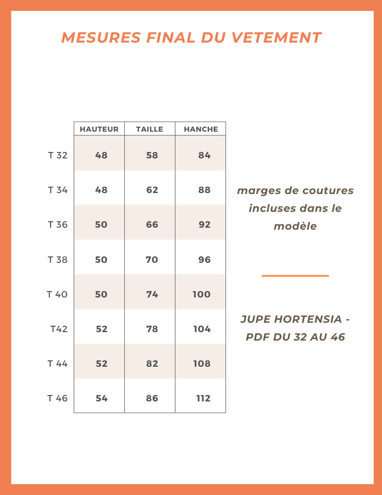 Tableau des mesures finales pour la jupe Hortensia, allant de la taille T32 à T46 avec marges de couture.