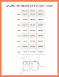 Tableau des quantités de tissus pour la Blouse Anémone, patron de couture pdf à télécharger.