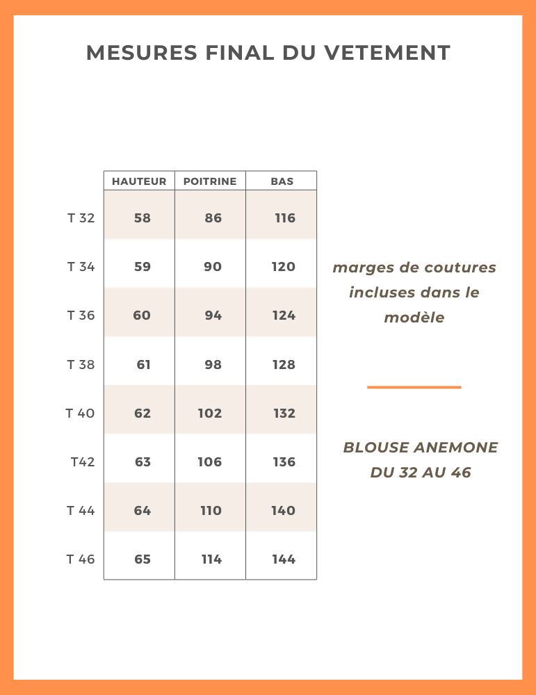 Tableau des mesures pour le patron de couture pdf à télécharger de la Blouse Anémone, tailles 32 à 46, marges incluses.