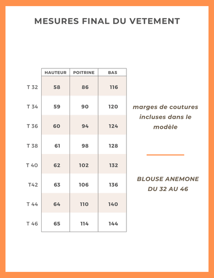 Tableau des mesures pour le patron de couture pdf à télécharger de la Blouse Anémone, tailles 32 à 46, marges incluses.