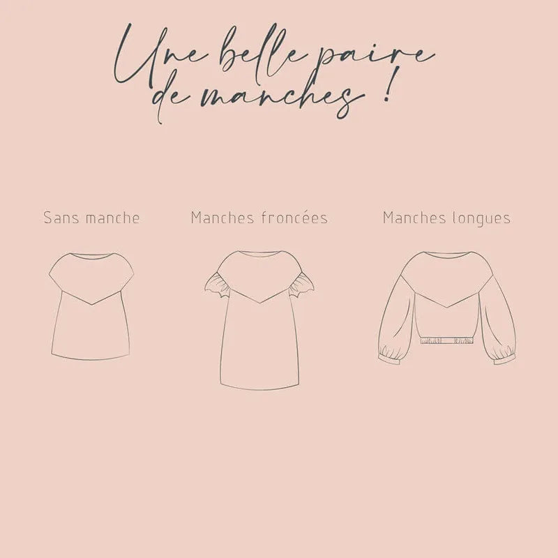 Schéma des options de manches pour le patron de couture pdf à télécharger Blouse - Robe Embrun, avec manches longues et fronçées.