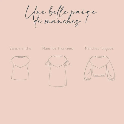 Schéma des options de manches pour le patron de couture pdf à télécharger Blouse - Robe Embrun, avec manches longues et fronçées.
