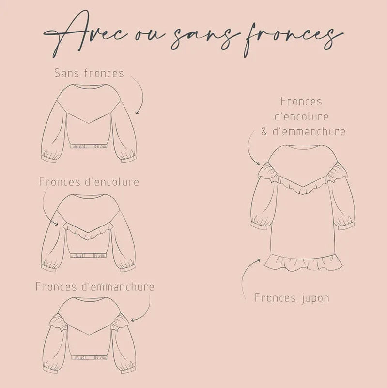 Illustration du patron de couture pdf à télécharger pour Blouse - Robe Embrun, avec ou sans fronces chez l'encolure et les manches.
