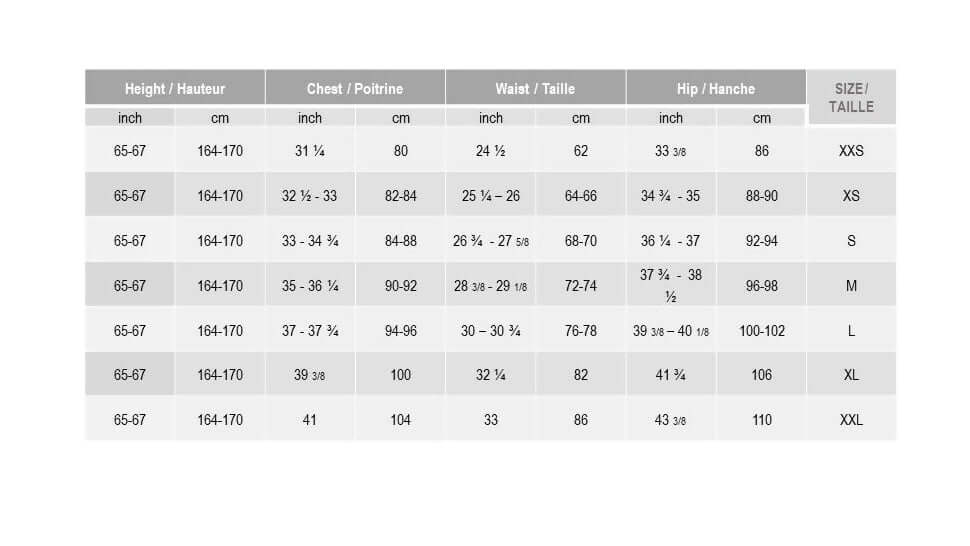 Tableau des tailles pour Blouse - XS/L - LOO, patron de couture pdf à télécharger, guide des mesures corps en pouces et centimètres.
