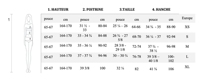 Tableau des tailles pour Blouse - XS/XL - SIMPLICITY, patron de couture pdf à télécharger, mesuré en pouces et cm pour XS à XL.