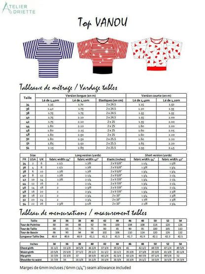 Diagramme des tailles et tissu pour Duo VANOU - Le top pour femmes (34 au 54) et filles (2 à 16 Ans), patron de couture pdf à télécharger
