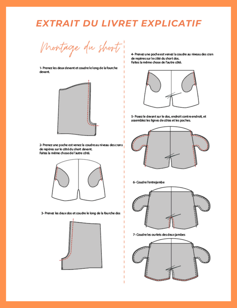 Guide de montage du short pour Ensemble Callice, patron de couture PDF à télécharger, instructions couture détaillées.