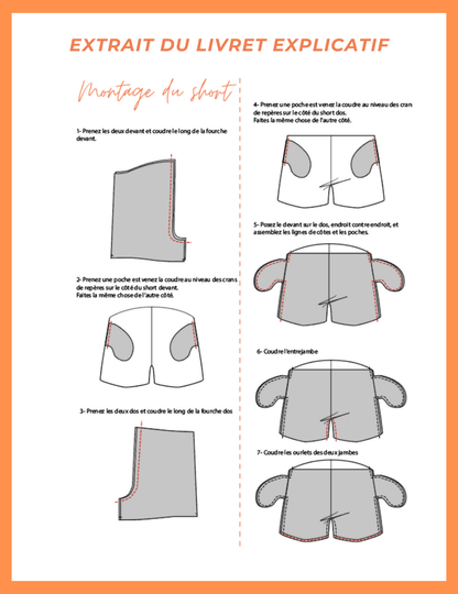 Guide de montage du short pour Ensemble Callice, patron de couture PDF à télécharger, instructions couture détaillées.