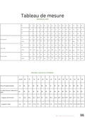 Tableau de mesures pour FAYA ROBE-taille de 30 à 58 EU, patron de couture PDF à télécharger, incluant tailles et dimensions.