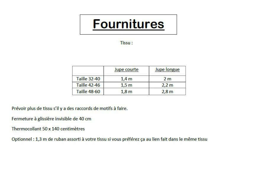 Tableau des fournitures pour Jupe "Lunapé" du 32 au 60 avec tailles et métrages de tissu.