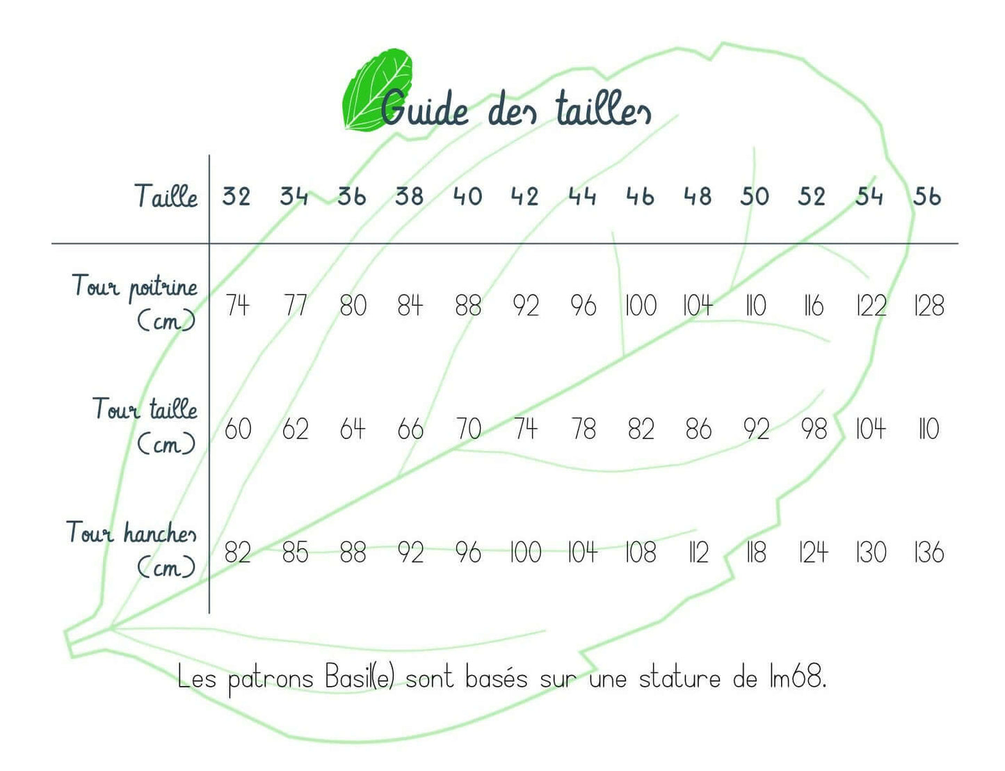 Guide des tailles pour Jupe Málaga - 32 au 56, patron de couture pdf à télécharger avec mensurations cm.