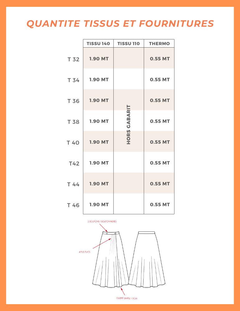 Tableau des quantités de tissus et fournitures pour la jupe Suzie selon différentes tailles.