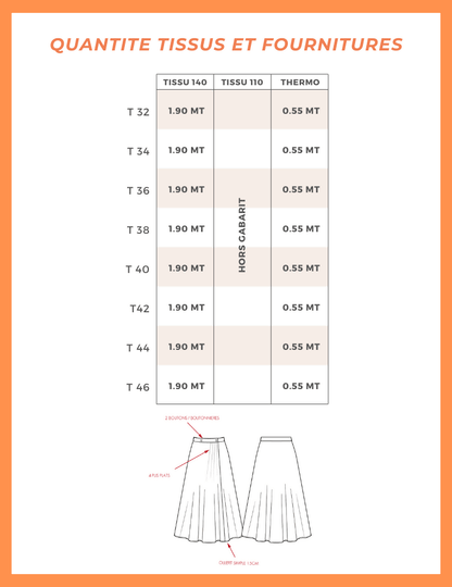 Tableau des quantités de tissus et fournitures pour la jupe Suzie selon différentes tailles.