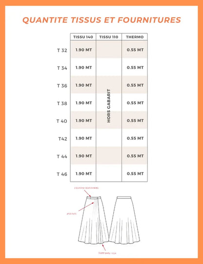 Tableau des quantités de tissus et fournitures pour la jupe Suzie selon différentes tailles.