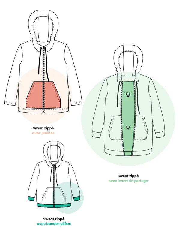 Illustration des options de MACADAMIA : LE sweat / veste zippée à capuche, patron de couture PDF à télécharger.