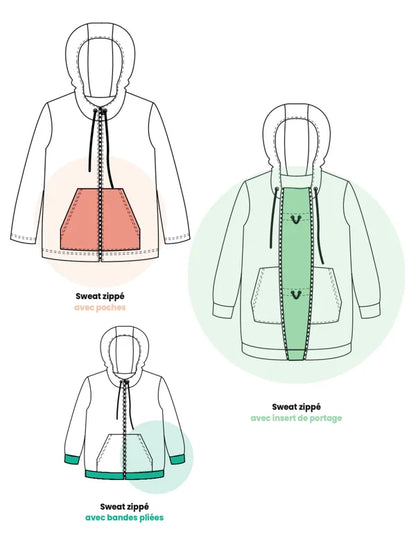Illustration des options de MACADAMIA : LE sweat / veste zippée à capuche, patron de couture PDF à télécharger.
