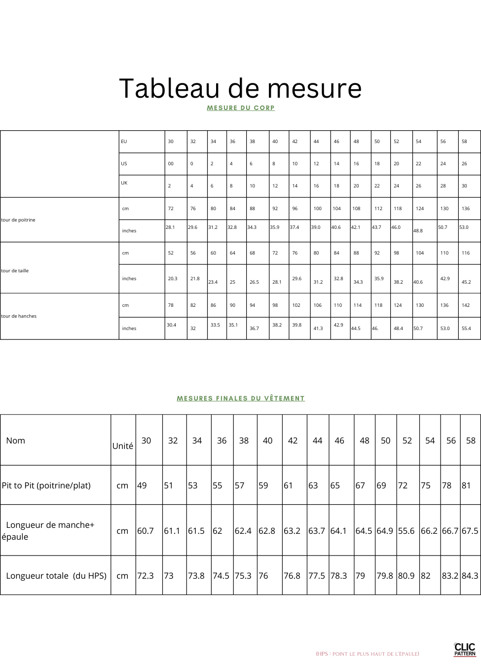 Tableau de mesure pour MANTEAU MILDA- 15 taille de 30 à 58 EU, patron de couture pdf à télécharger.